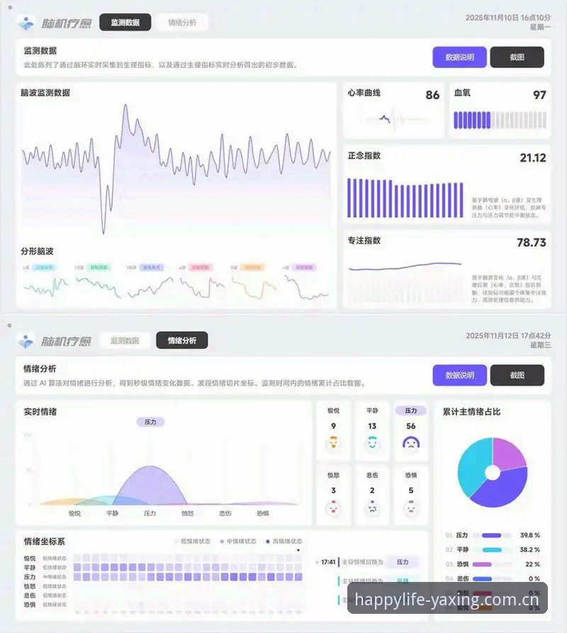 亚星娱乐功能特点完整指南：从界面自定义到数据监测，一篇讲透