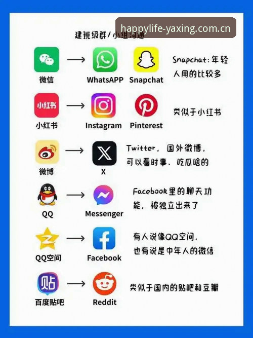 亚星娱乐怎么下载对比 亚星娱乐下载对比:官方渠道 vs 第三方链接,哪个更靠谱?